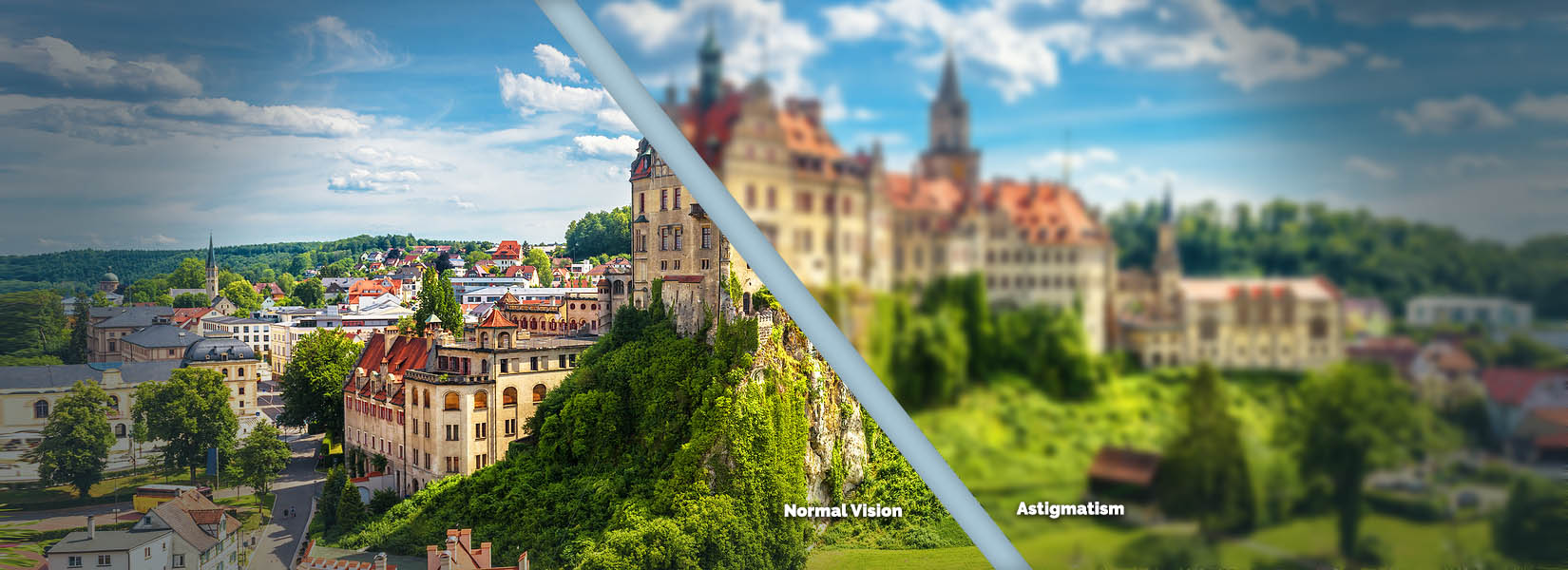 Astigmatism Treatment in Gallatin